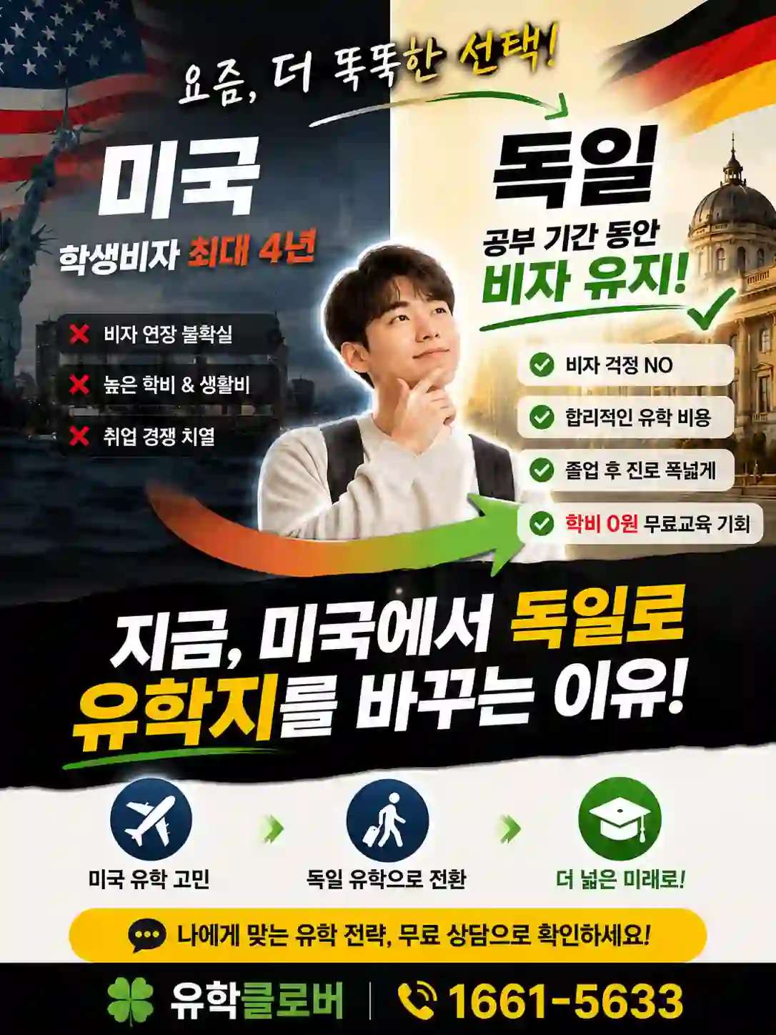 독일 2026년 입시를 마치고,트렌드 분석 최신본!